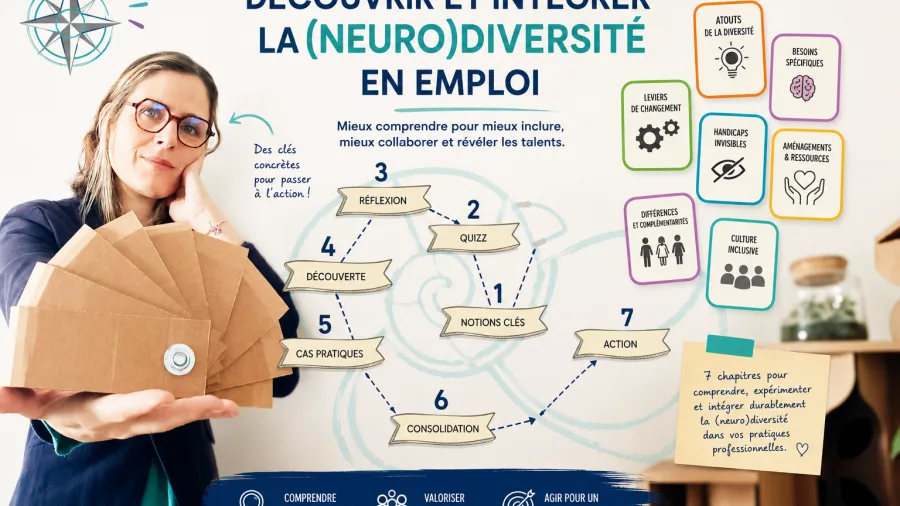 Découvrir et intégrer la (neuro)diversité en emploi